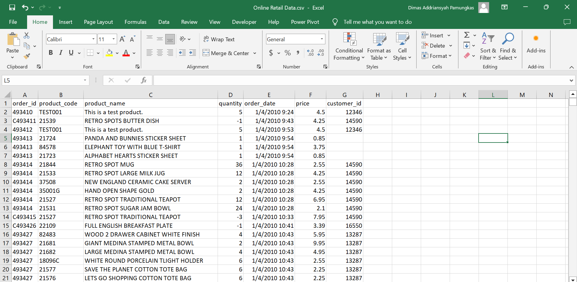 Dataset